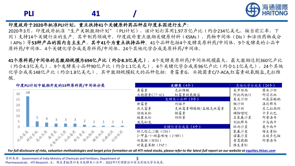 医药行业印度PLI计划原料药产业研究：印度大宗原料药的“China%2b1”策略-240828-海通国际-25页_第3页