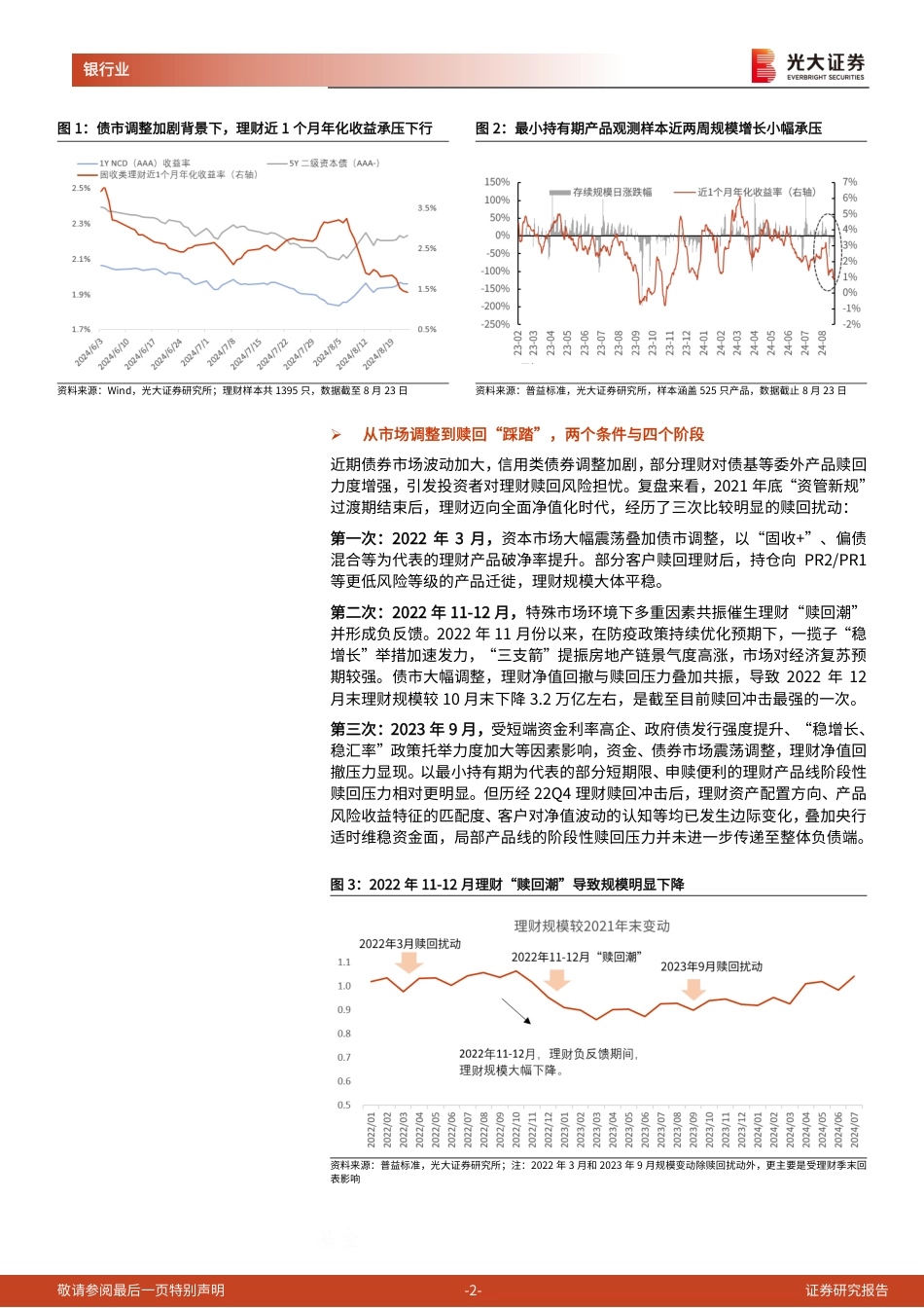 银行业理财月度观察(2024年8月)：当理财收益率开始下行-240829-光大证券-11页_第2页