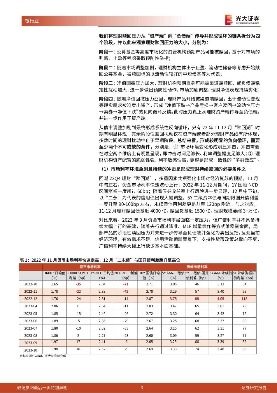 银行业理财月度观察(2024年8月)：当理财收益率开始下行-240829-光大证券-11页_第3页