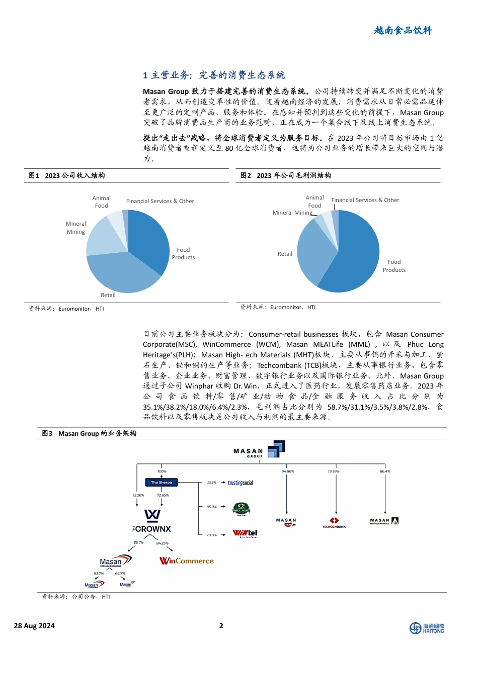 越南食品饮料行业：Masan+Group+Corp，品牌与渠道构建现有优势，精细化运营进一步打开局面-240828-海通国际-19页_第2页