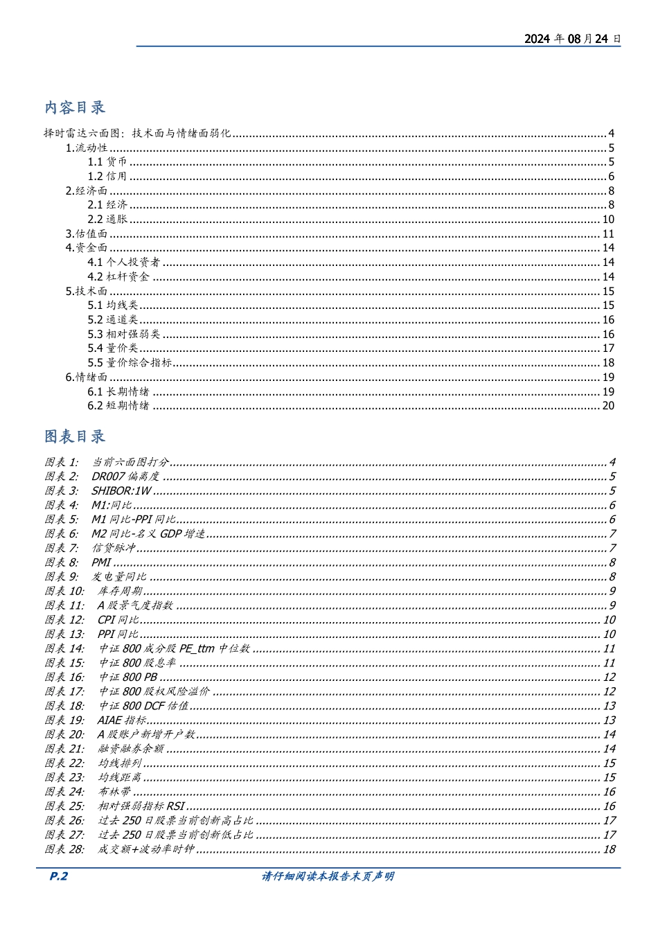 择时雷达六面图：技术面与情绪面弱化-240824-国盛证券-23页_第2页