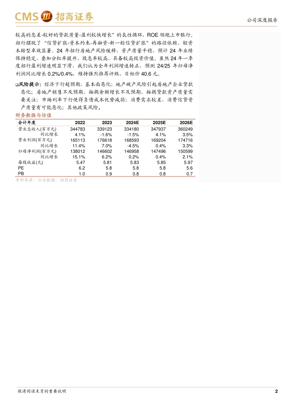 招商银行(600036)房地产风险缓释，高股息代表银行-240829-招商证券-32页_第2页