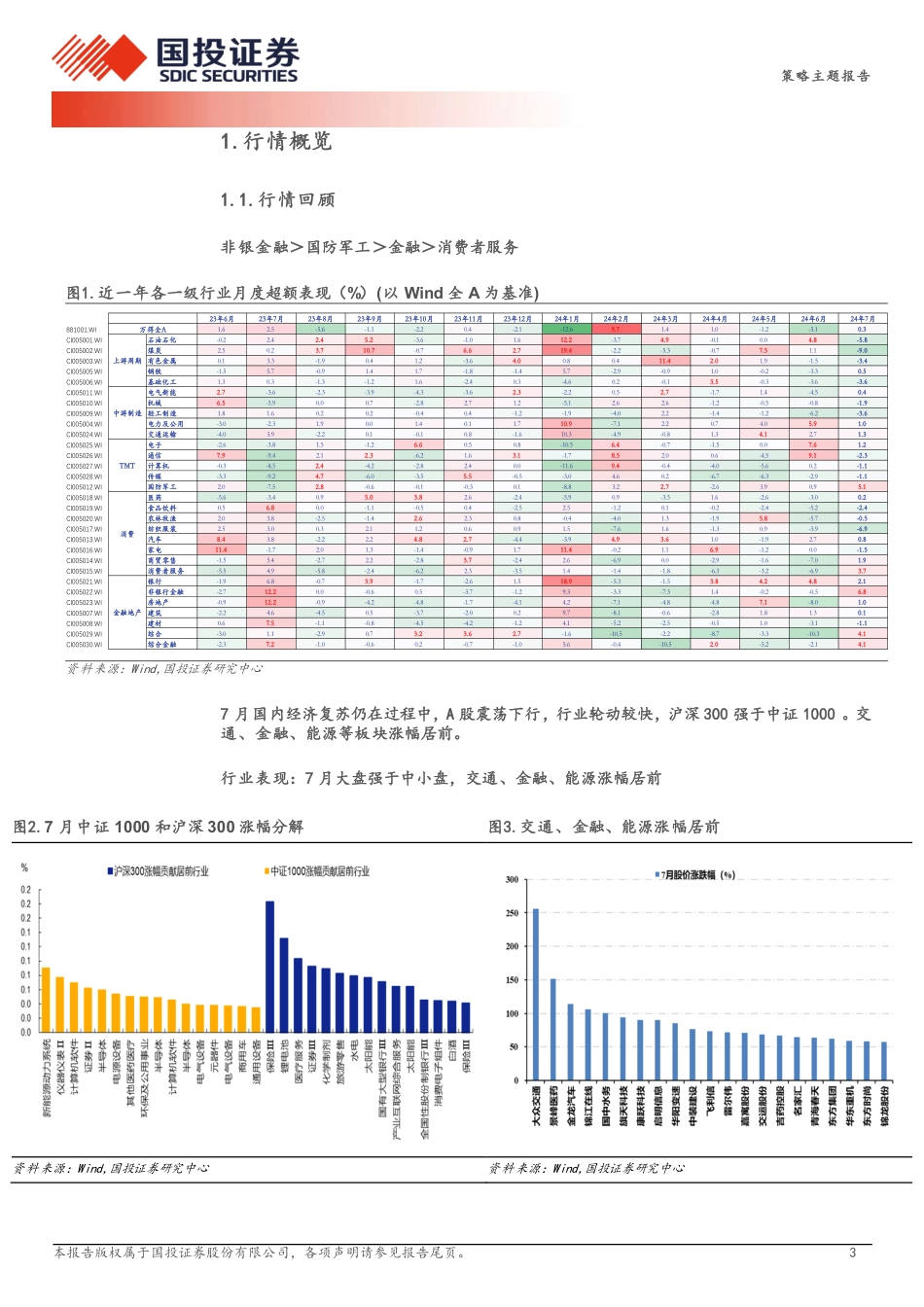 中国股市记忆第六期：高股息核心品种或正在迎来泡沫化定价-240823-国投证券-16页_第3页