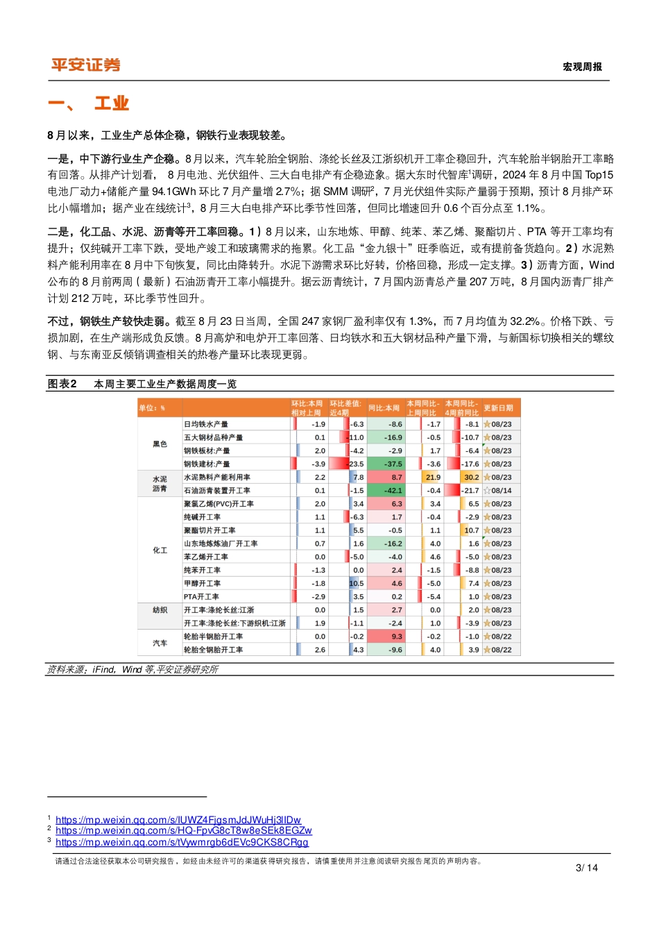 中国经济高频观察(8月第4周)：8月高频数据表现如何-240826-平安证券-14页_第3页