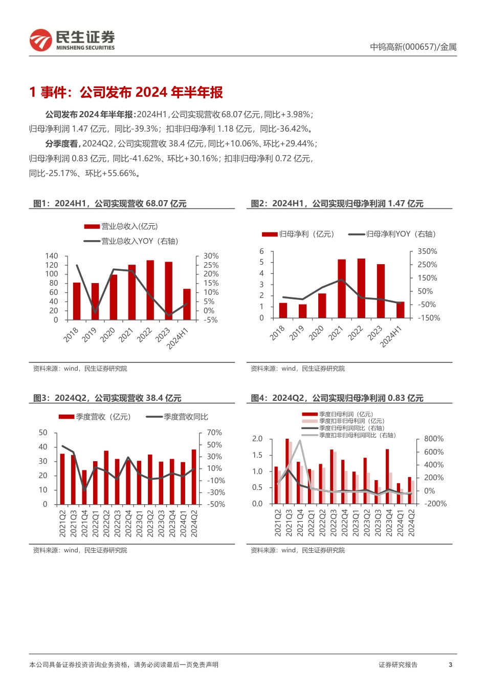 中钨高新(000657)2024年半年报点评：刀片盈利承压，资源短板即将补齐-240827-民生证券-16页_第3页