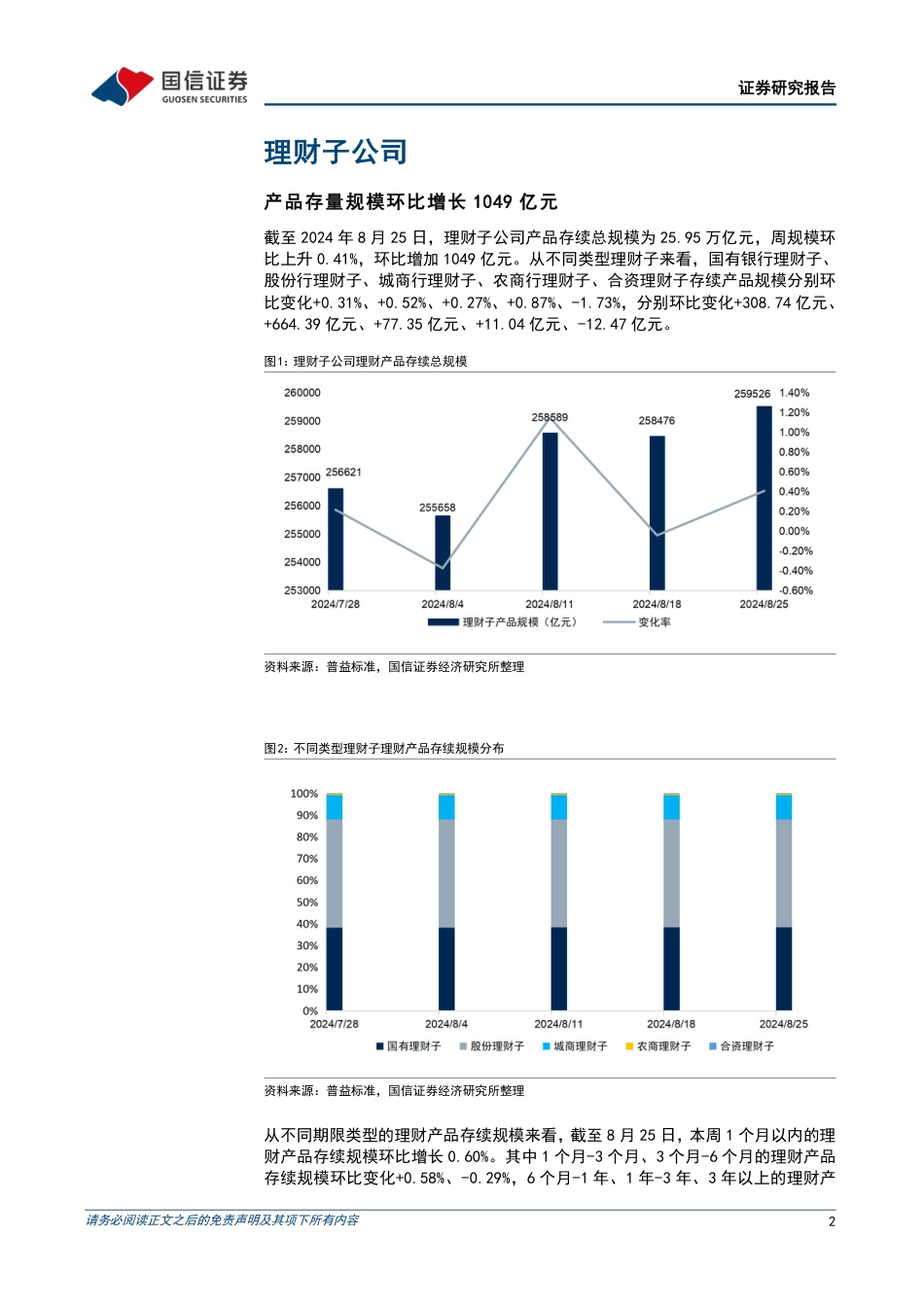 资管机构产品配置观察(第55期)：理财规模回升，破净率较低-240828-国信证券-14页_第2页