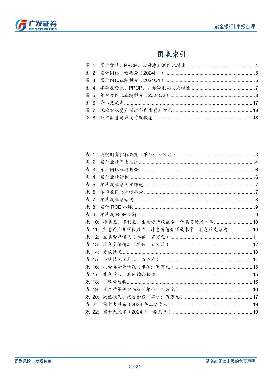 紫金银行(601860)新董事长履职，成本收入比大幅改善-240829-广发证券-22页_第2页