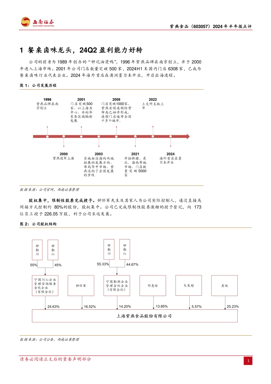 紫燕食品(603057)2024年半年报点评：中期分红积极，成本逐渐改善-240825-西南证券-10页_第2页