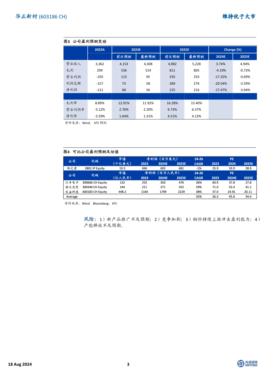 华正新材(603186)原材料带动价格上行，关注旺季涨价弹性-240818-海通国际-14页(1)_第3页