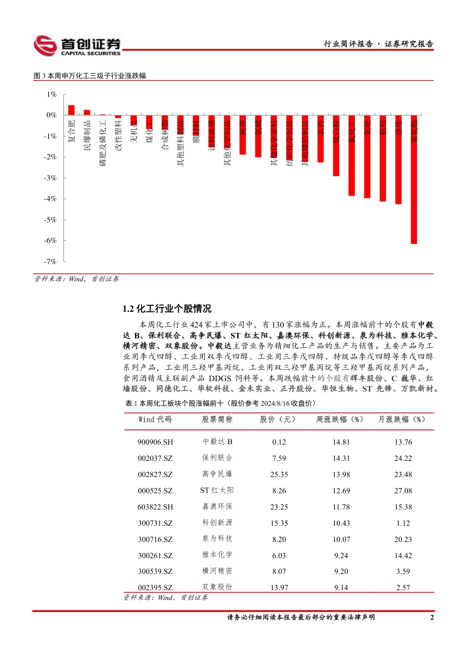 基础化工行业简评报告：液氯涨幅居前，凯赛生物上半年利润同比增长-240819-首创证券-15页(1)_第3页