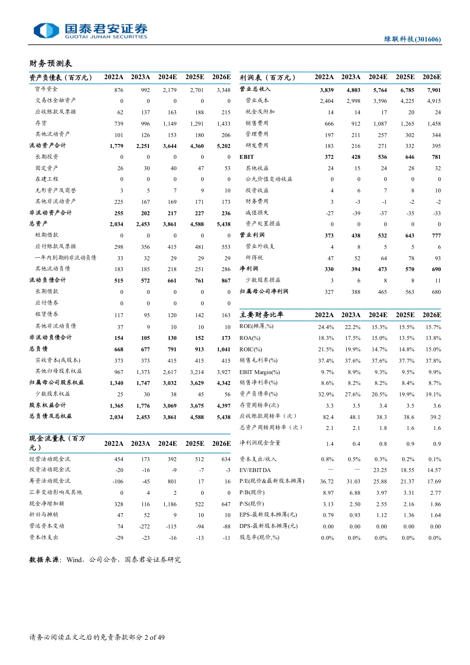 绿联科技(301606)首次覆盖报告：品牌崛起，出海提速-240819-国泰君安-49页(1)_第2页