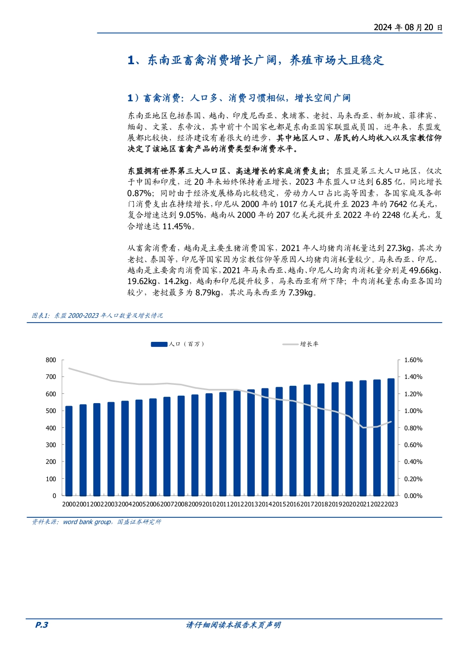 农林牧渔行业东南亚饲料市场：降维打击，增量广阔-240820-国盛证券-17页(1)_第3页