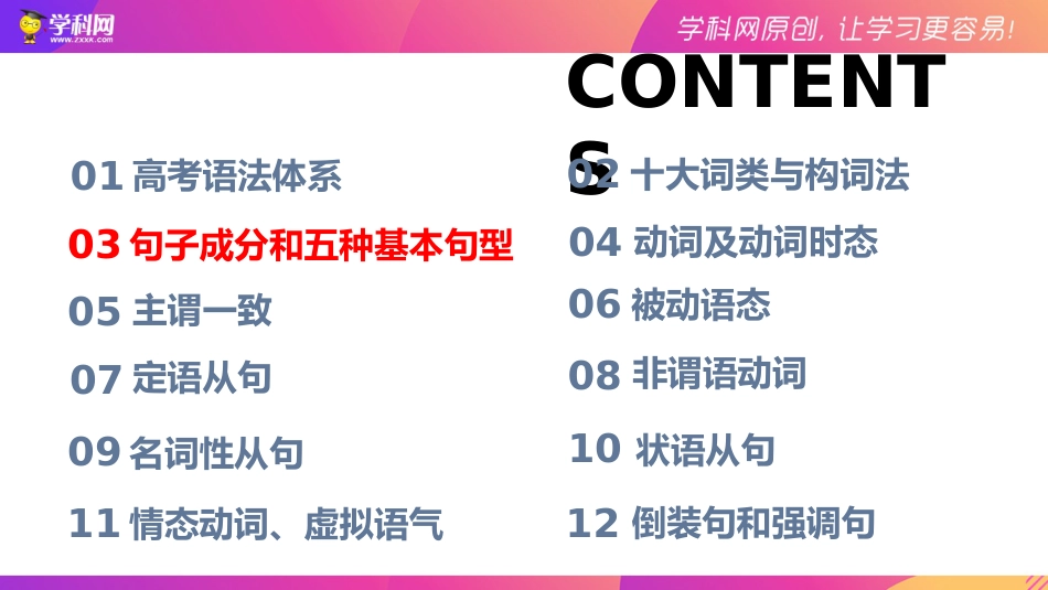 05 句子成分和基本句型-备战2023年高考英语复习语法知识点全面梳理（全国通用）_34091431_第2页