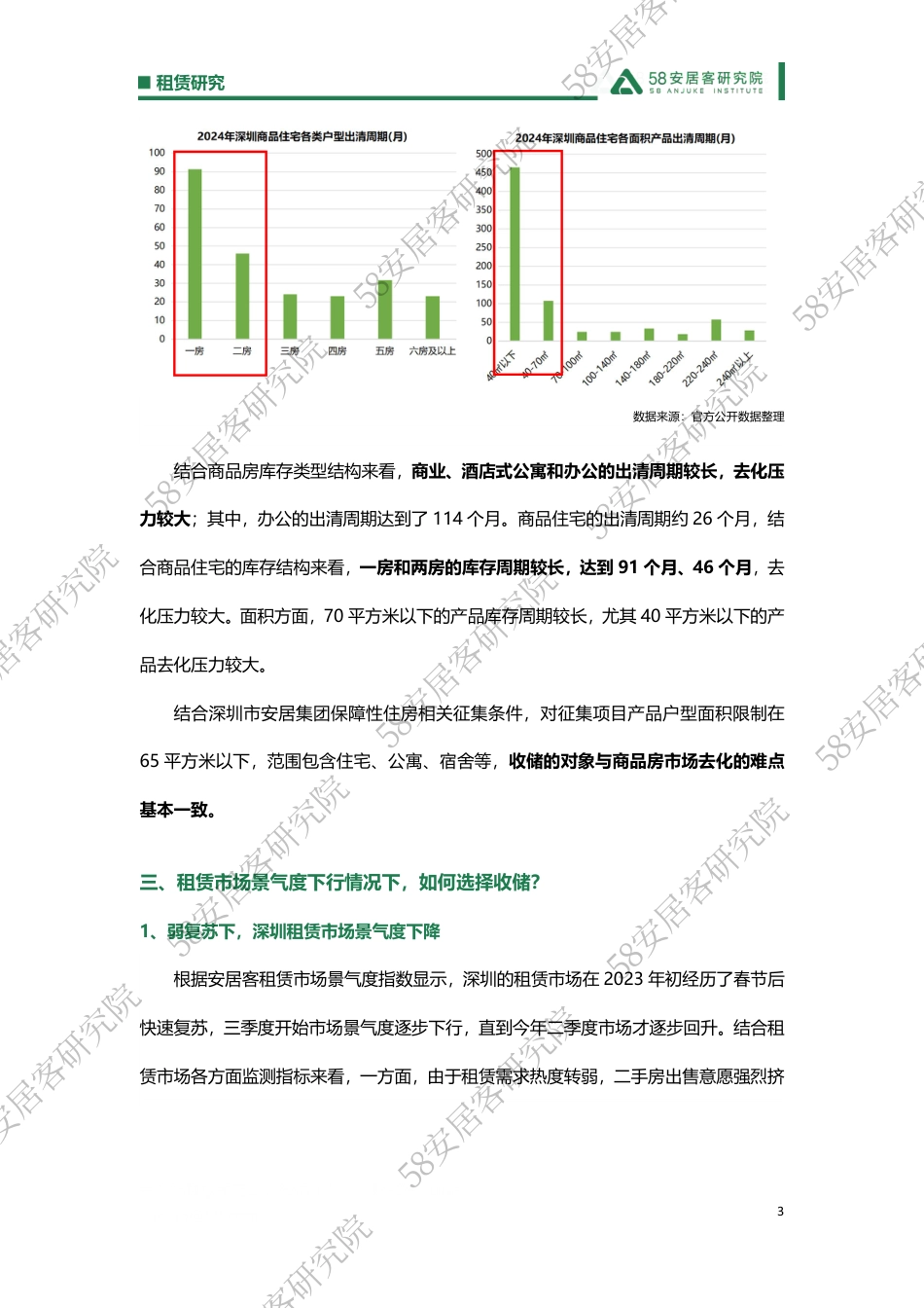 租赁研究从租赁视角看深圳商品房“收储”-7页_第3页