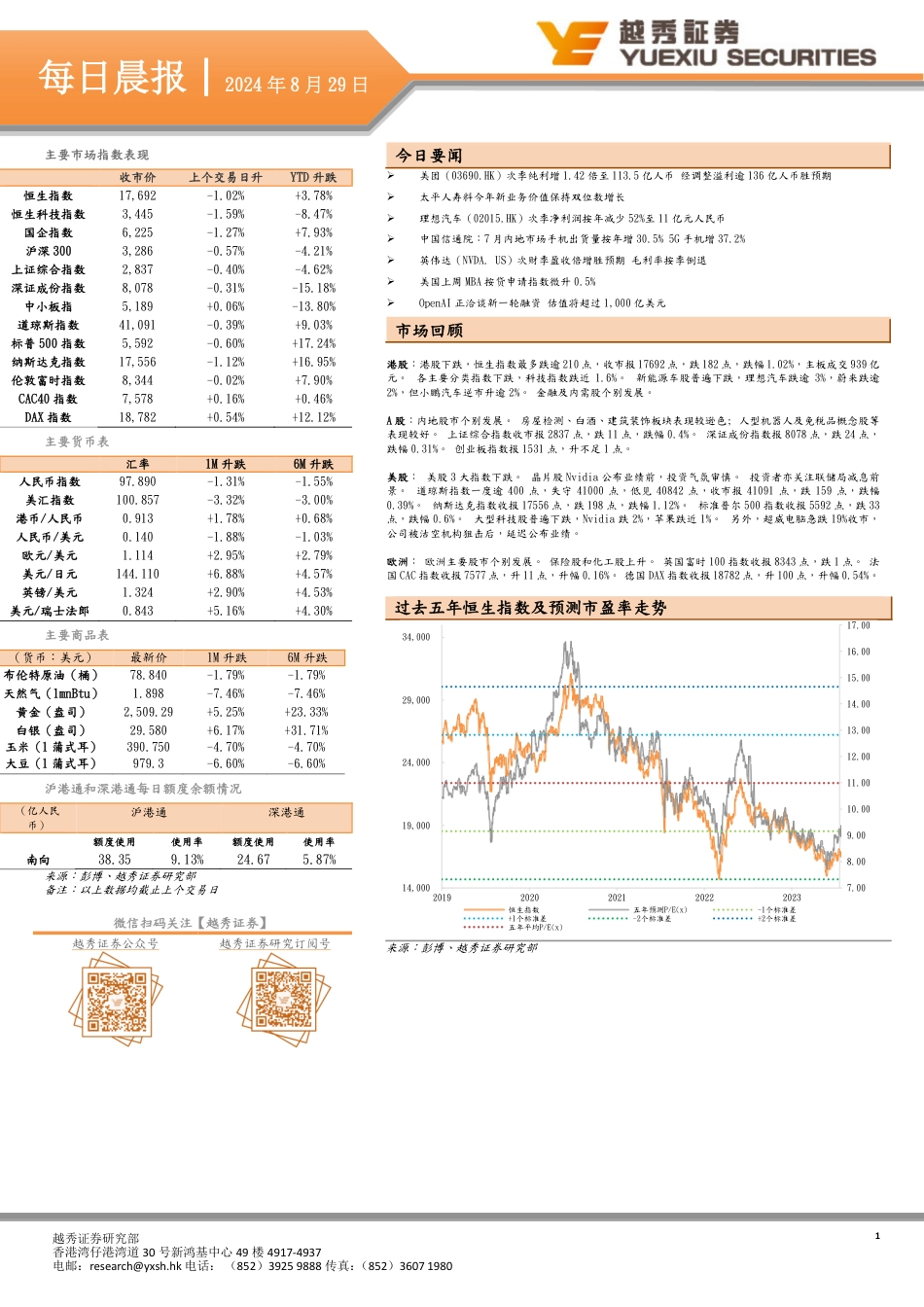 每日晨报-240829-越秀证券--10页_第1页