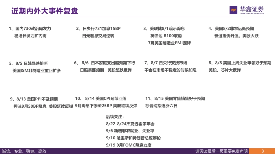 美国大选：特朗普交易VS哈里斯交易-240824-华鑫证券-36页_第3页