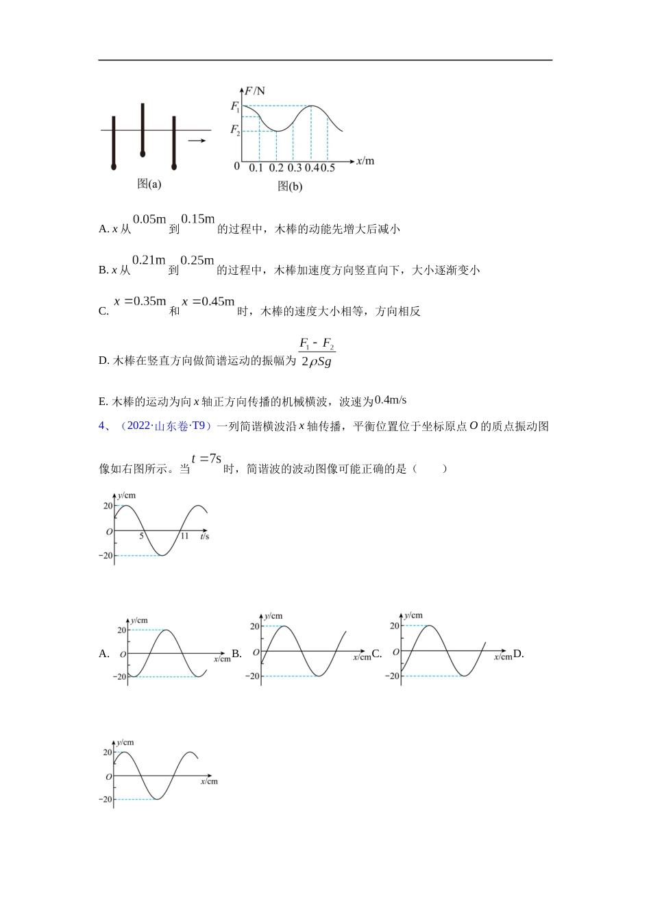 专题17 振动和波-五年（2018-2022）高考物理真题分项汇编（全国通用）（原卷版）_第2页