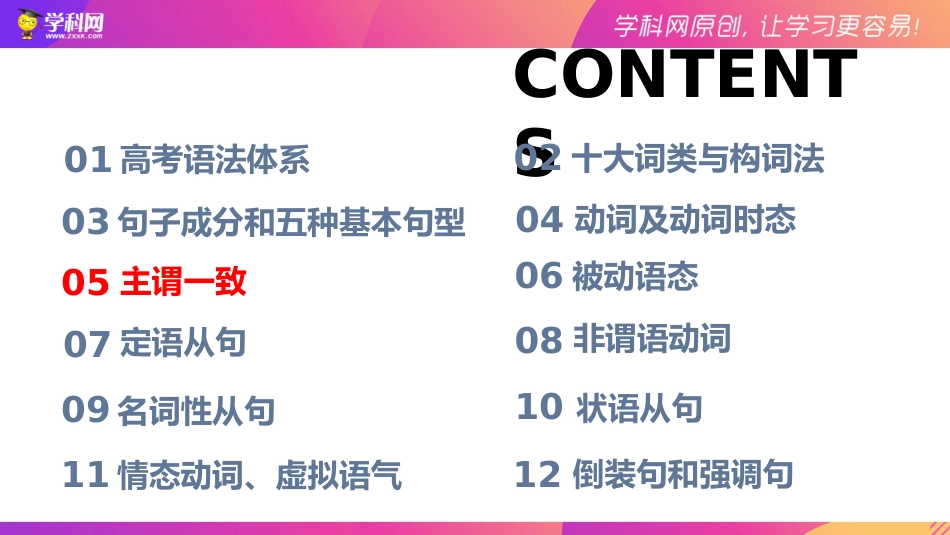 08 主谓一致-备战2023年高考英语复习语法知识点全面梳理（全国通用）_34091434_第3页