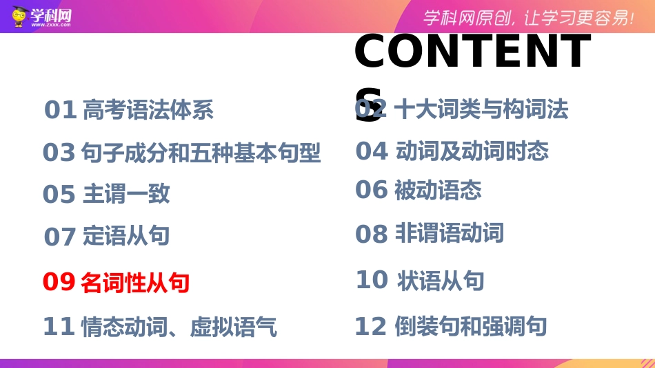 14 名词性从句-备战2023年高考英语复习语法知识点全面梳理（全国通用）_34091440_第3页