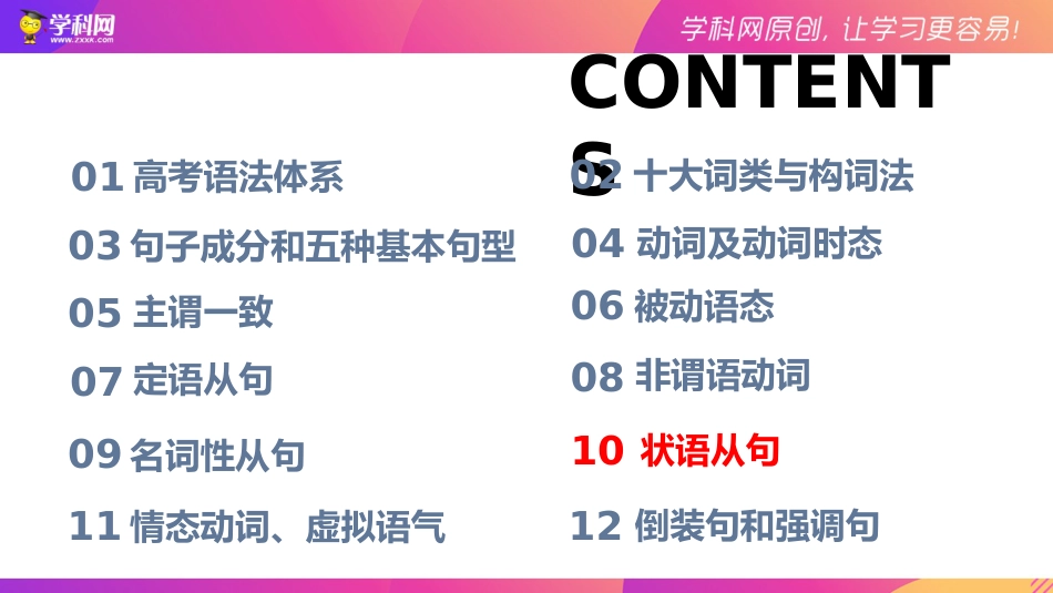 15 状语从句-备战2023年高考英语复习语法知识点全面梳理（全国通用）_34091441_第2页