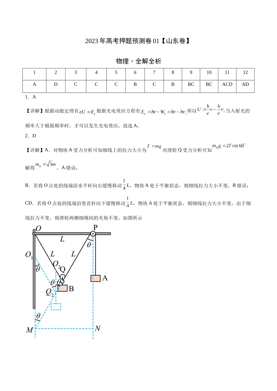 2023年高考押题预测卷01（山东卷）-物理（全解全析）_第1页