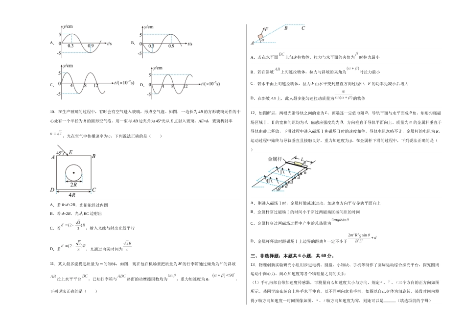 2023年高考押题预测卷02（山东卷）-物理（考试版）A3_第3页