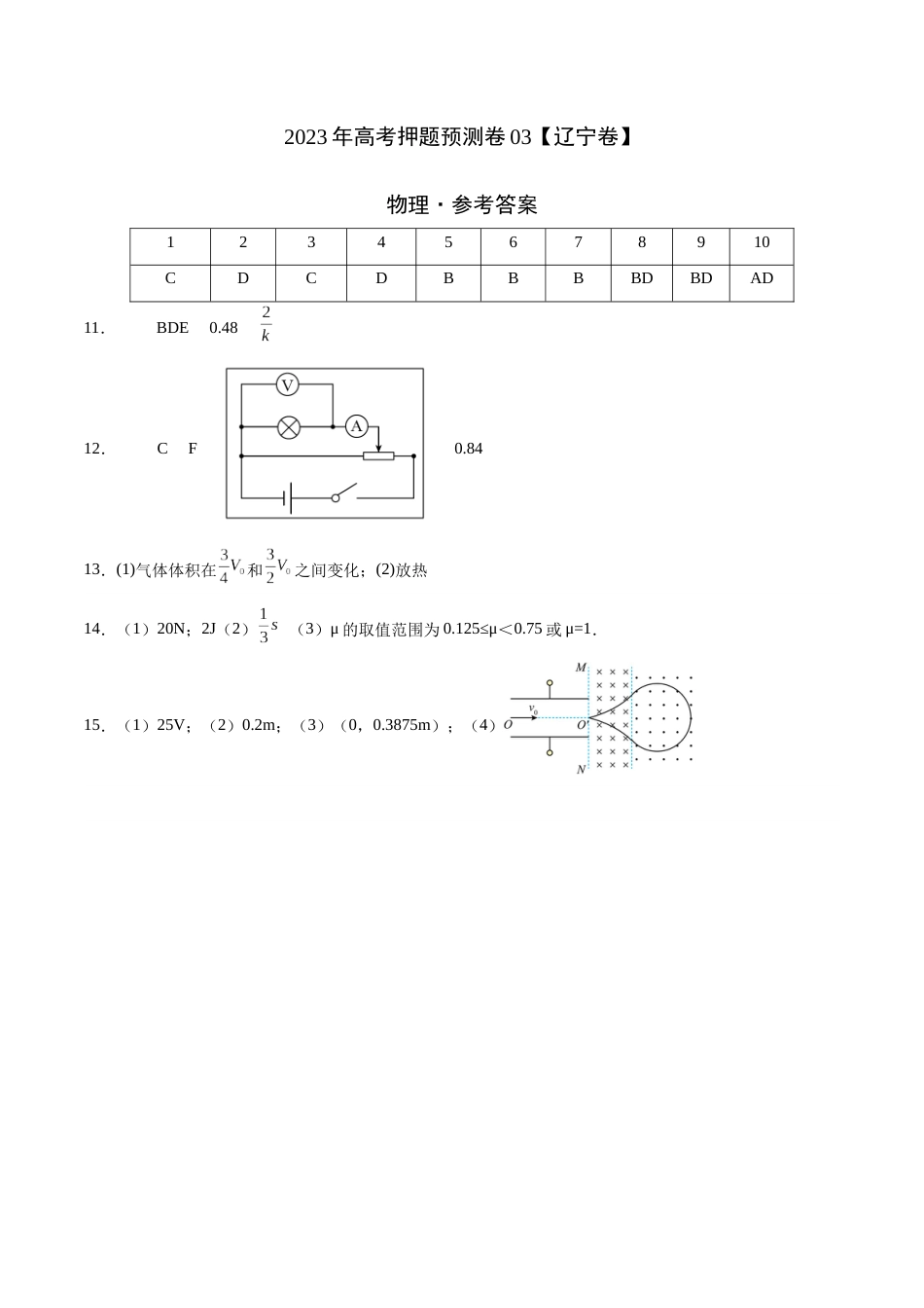 2023年高考押题预测卷03（辽宁卷）-物理（参考答案）_第1页