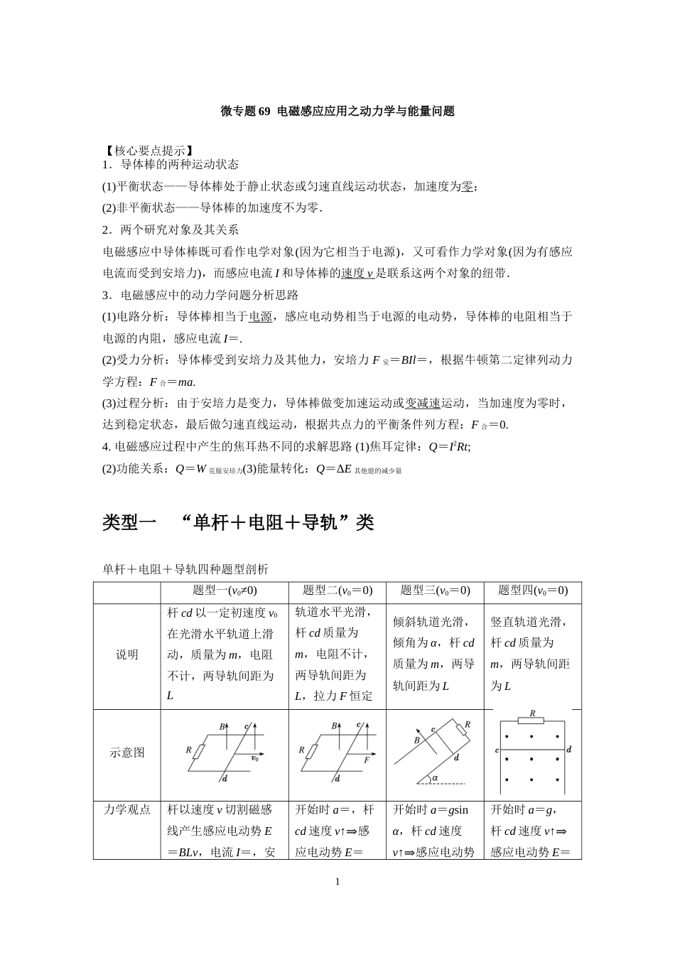 微专题69  电磁感应应用之动力学与能量问题_第1页