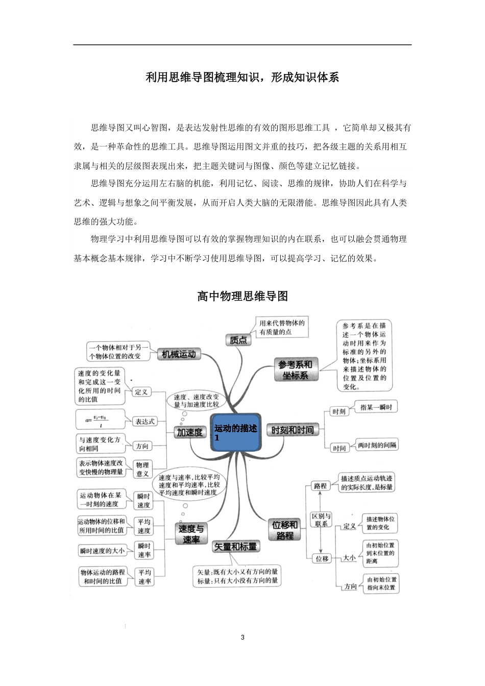 赠：物理思维导图（参考版）-影印_第3页