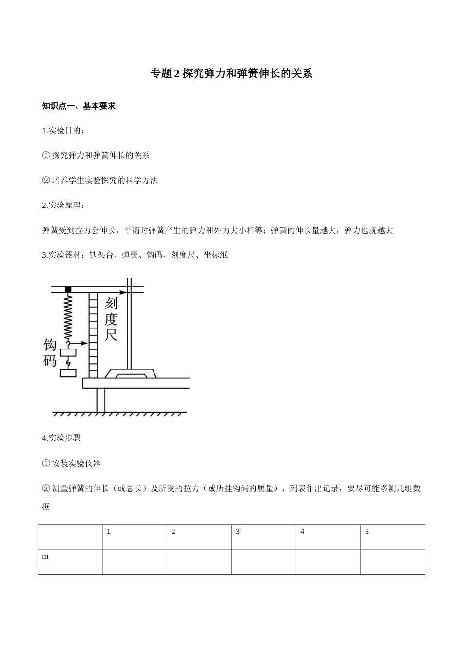 专题02 探究弹力和弹簧伸长的关系—高考物理实验训练（解析版）_第1页