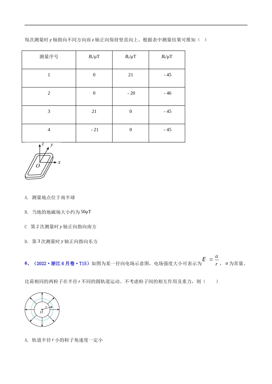 专题11 磁场-2022年高考真题和模拟题物理分项汇编（原卷版）_第3页