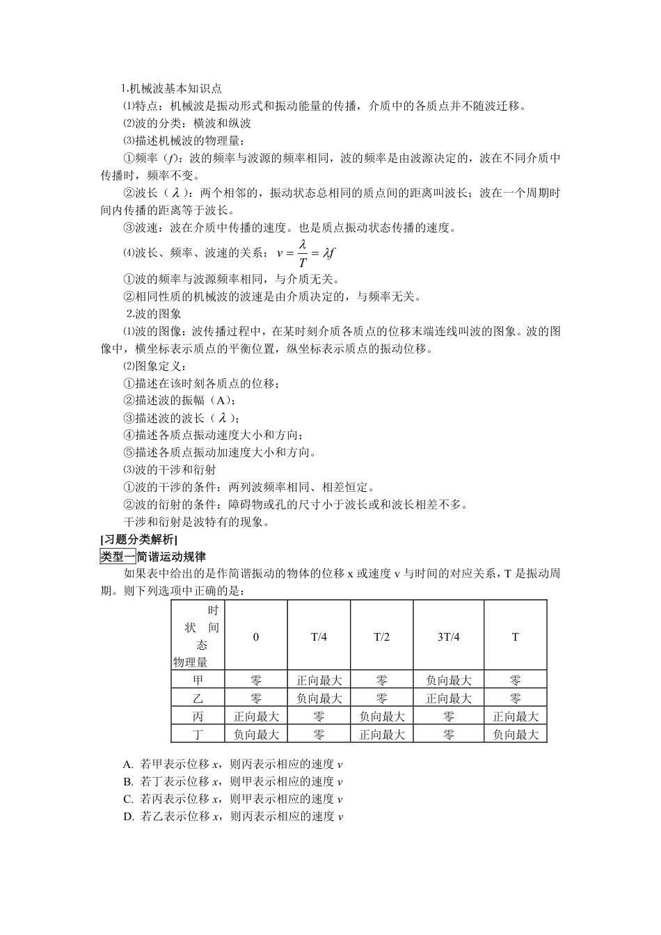 专题11、机械振动和机械波_第3页