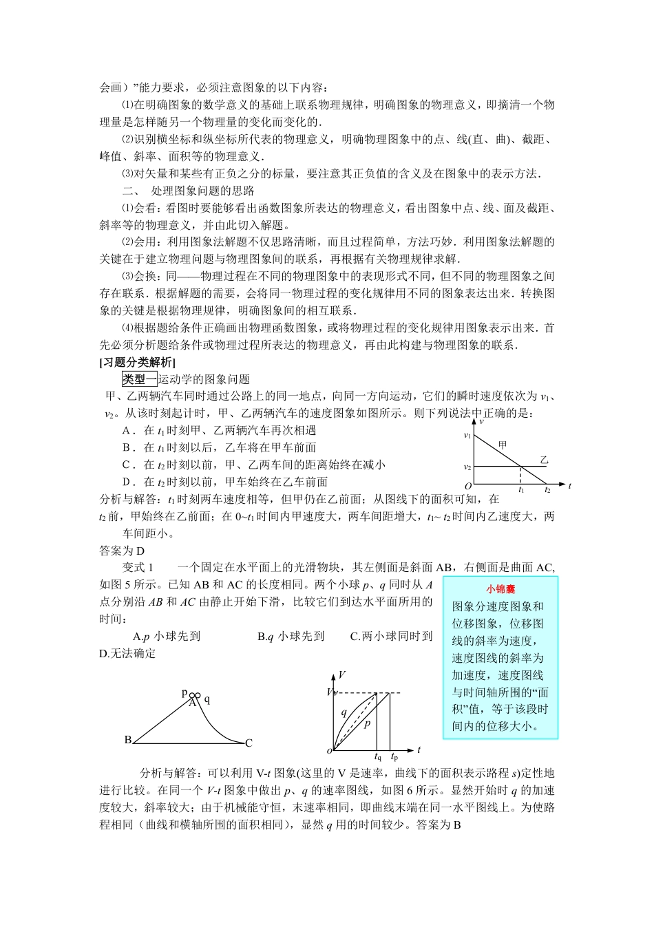 专题14、图象问题_第2页