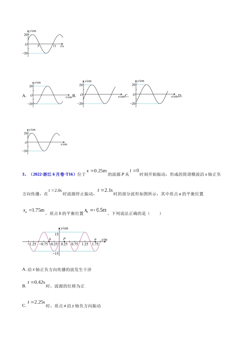 专题16 振动和波-2022年高考真题和模拟题物理分项汇编（原卷版）_第2页