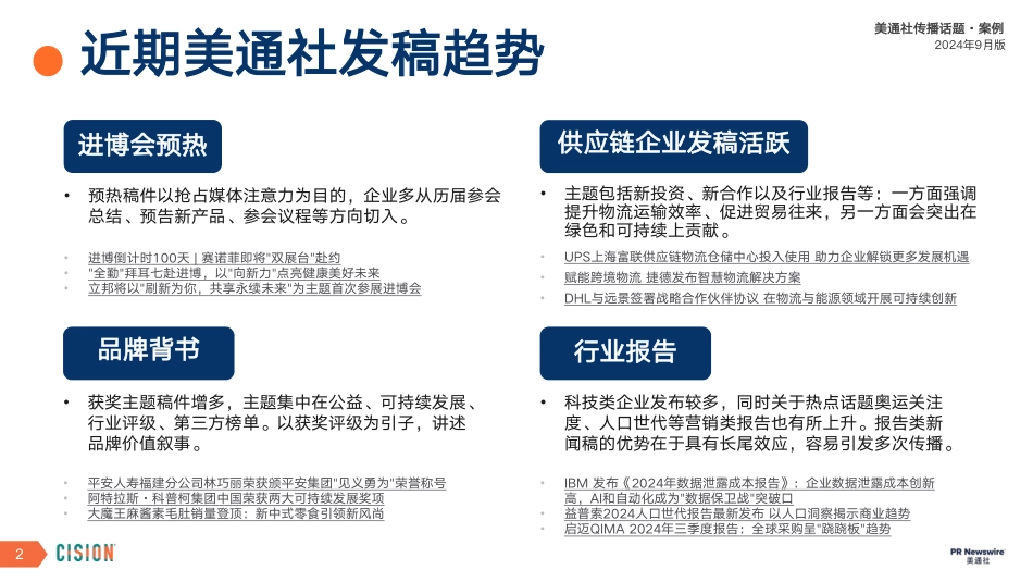 美通社九月传播话题·案例-2024-20页_第2页