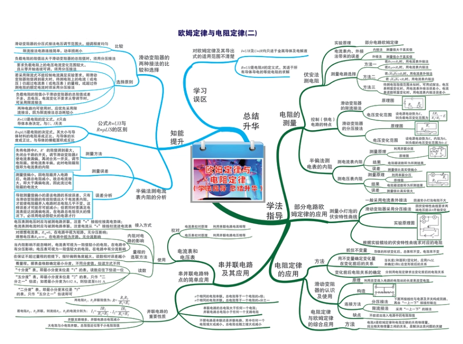 16.欧姆定律&电阻定律（二）_第1页