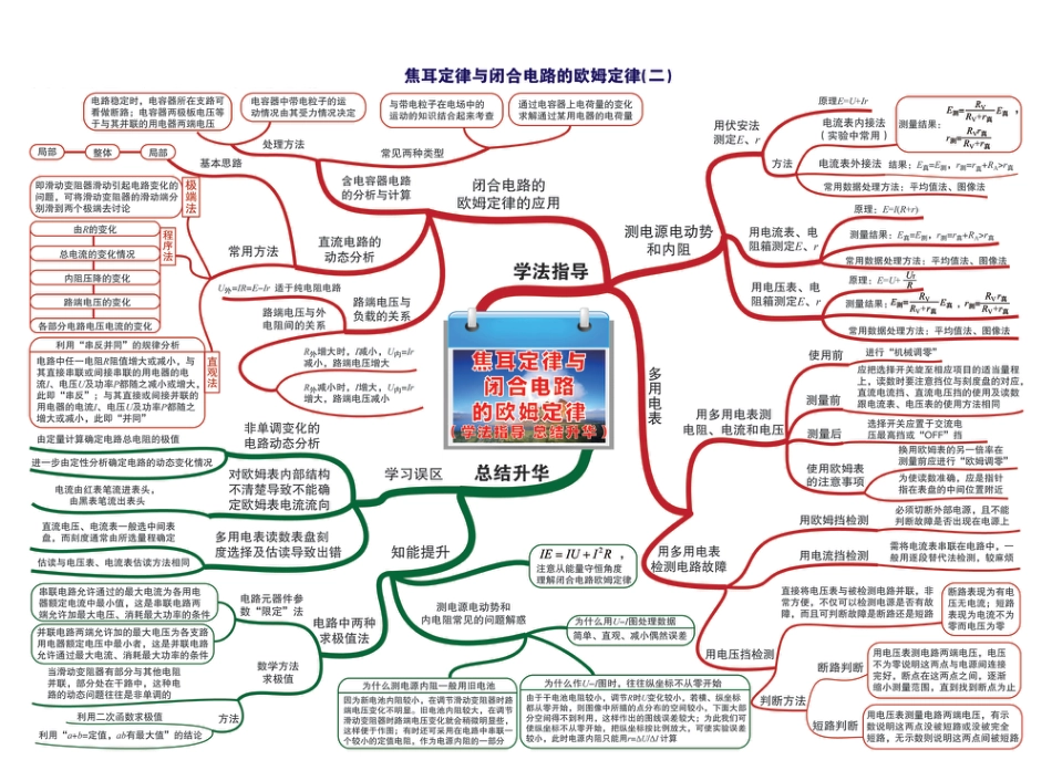 18.焦耳定律&闭合电路中的欧姆定律（二）_第1页