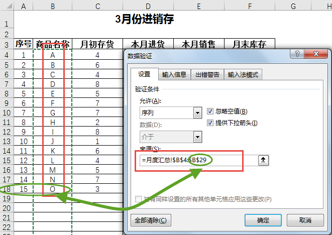 Excel教程：简易进销存！厉害了，SUMIFS！