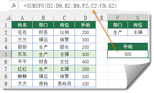 一组常用的多条件判断、统计公式