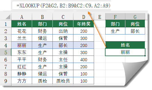 一组常用的多条件判断、统计公式